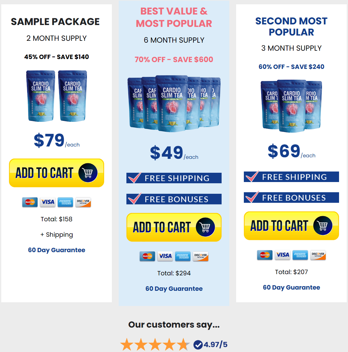 Cardio Slim Tea - Buy